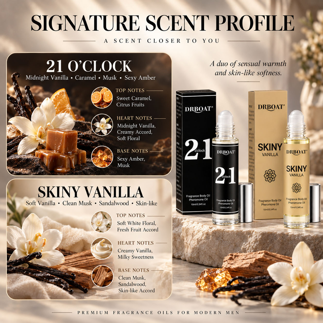 Minyak Parfum Roll-On untuk Pr - Perfume Alcohol Fragrance ulasan dan harga